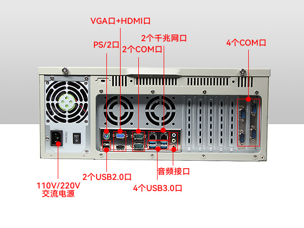 呼叫中心主機