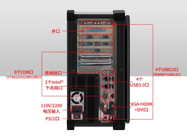 便攜工控主機(jī)