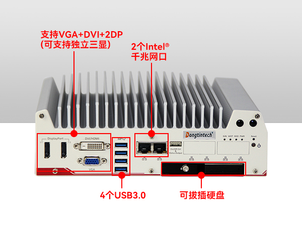 寬壓車用無風扇主機