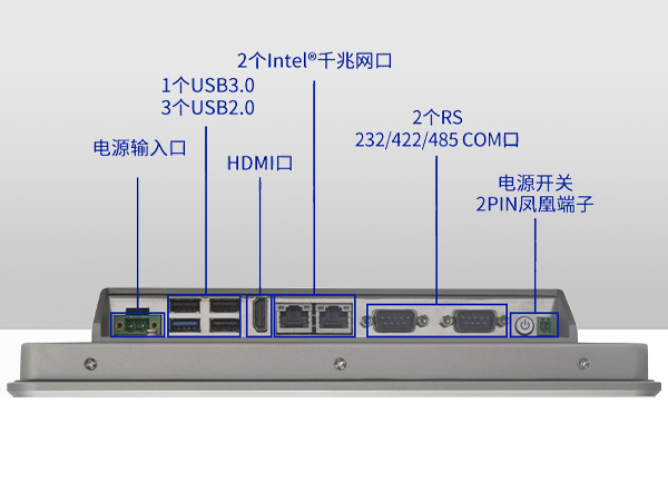 工控一體機(jī)