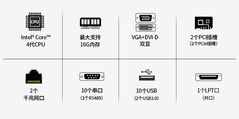 酷睿4代4U機架式工控機