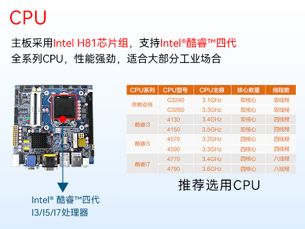 1U短款機(jī)架式工控機(jī)