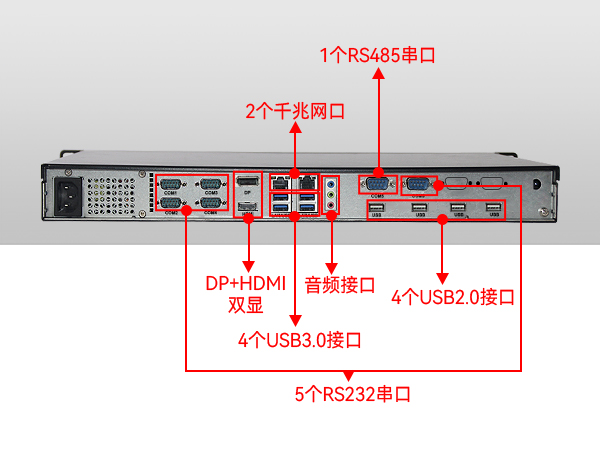 多串口工控主機廠家