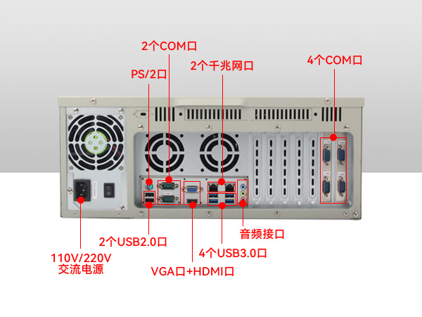 工控機