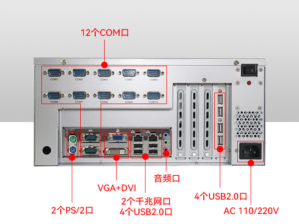 壁掛式工控機(jī)