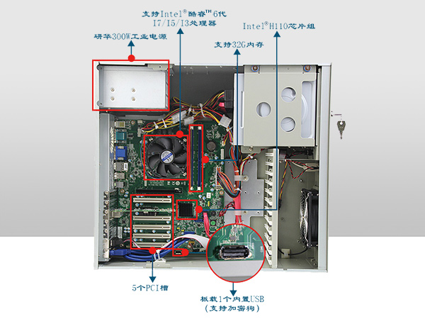 4U上架式研華工控機