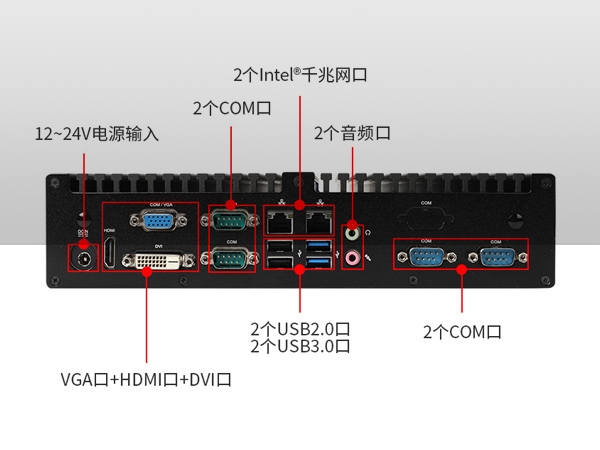 工控主機定做