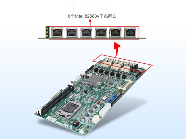 多網(wǎng)口工控主機定制