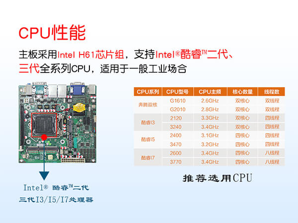 1U短款工控機