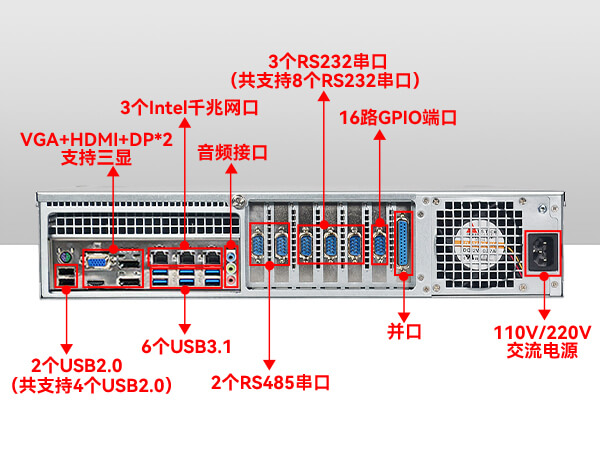 工業(yè)電腦廠家