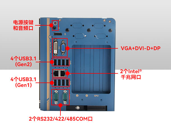 無風(fēng)扇嵌入式電腦,智慧工地邊緣計(jì)算