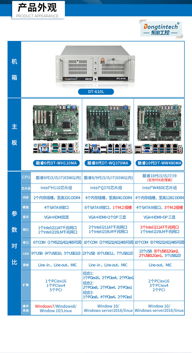 三防工控機(jī)_03.jpg