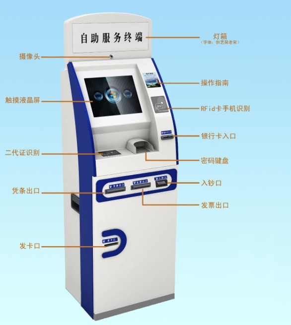 銀行多功能自助發(fā)卡機.jpg