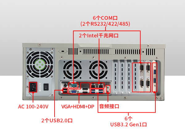 酷睿10代工控機,運動控制工業(yè)電腦