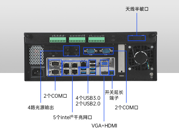 工業(yè)視覺控制器,機器視覺工控機