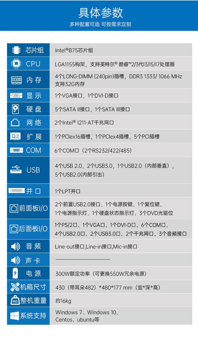 東田4U上架式工控機(jī),工業(yè)自動(dòng)化電腦