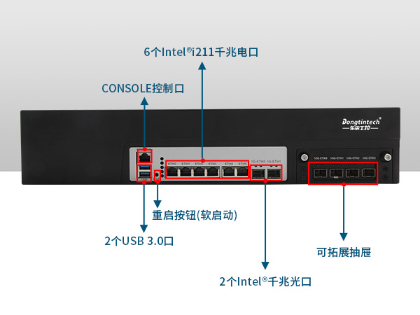 網(wǎng)絡(luò)安全工控機，多網(wǎng)口工業(yè)電腦