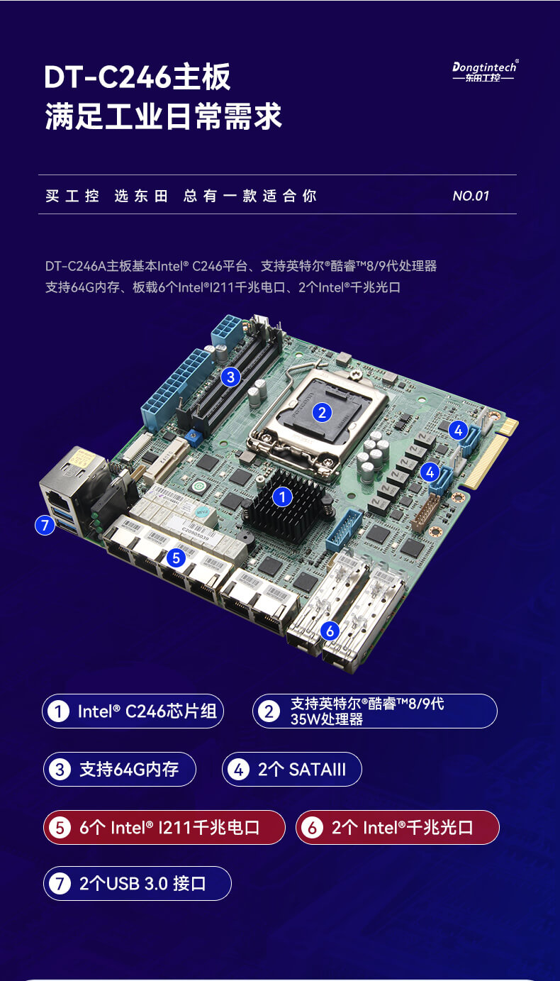 網(wǎng)絡(luò)安全工控機，多網(wǎng)口工業(yè)電腦