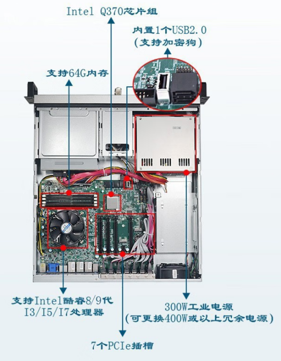 機器內(nèi)部.png