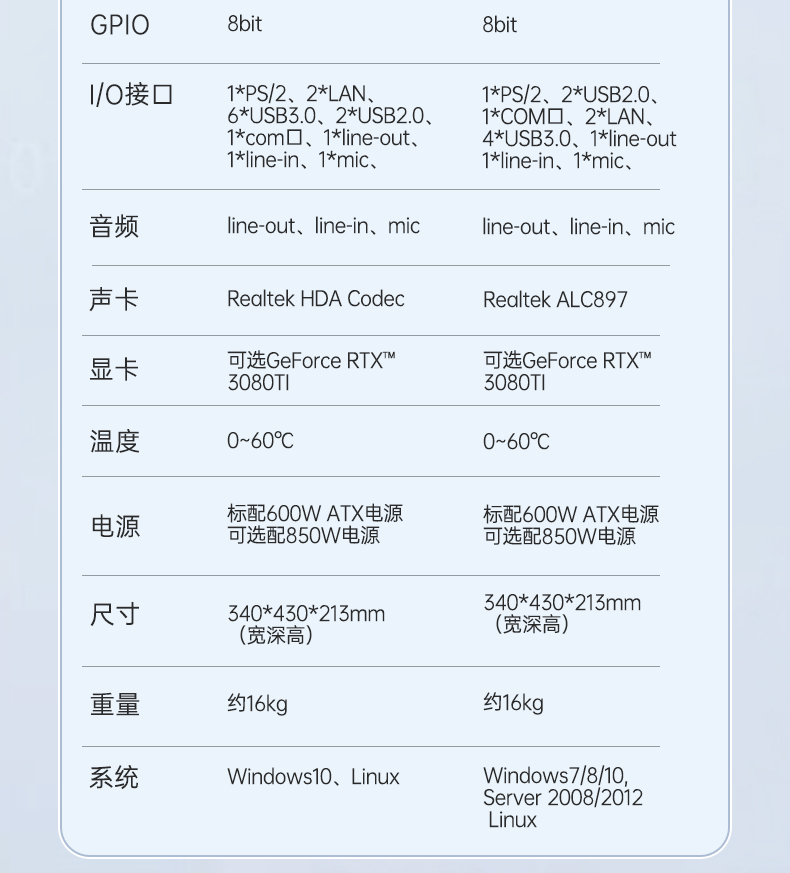 酷睿12/13代三屏便攜機,17.3英寸加固筆記本,DTG-LD173-JQ670MB.jpg