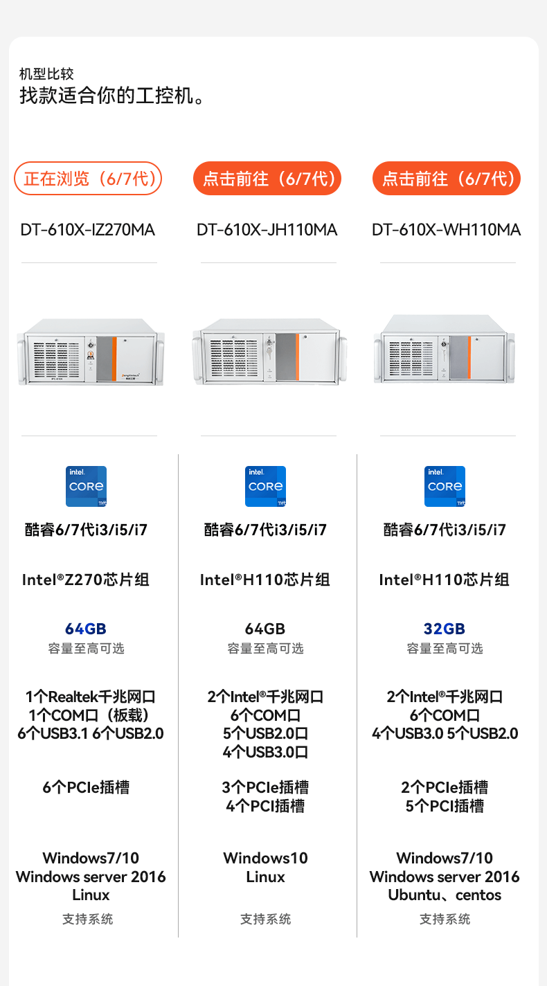 酷睿6代工業(yè)電腦,4U工業(yè)自動化工控機(jī),DT-610X-IZ270MA.png