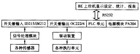 工控機在小火電機行業(yè)上的應(yīng)用.png