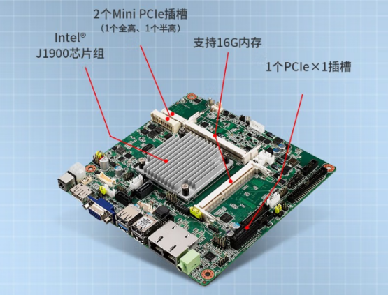 通過COM口和USB口，可以連接各種傳感器和執(zhí)行器，實現(xiàn)對生產(chǎn)過程的精確控制和數(shù)據(jù)采集。