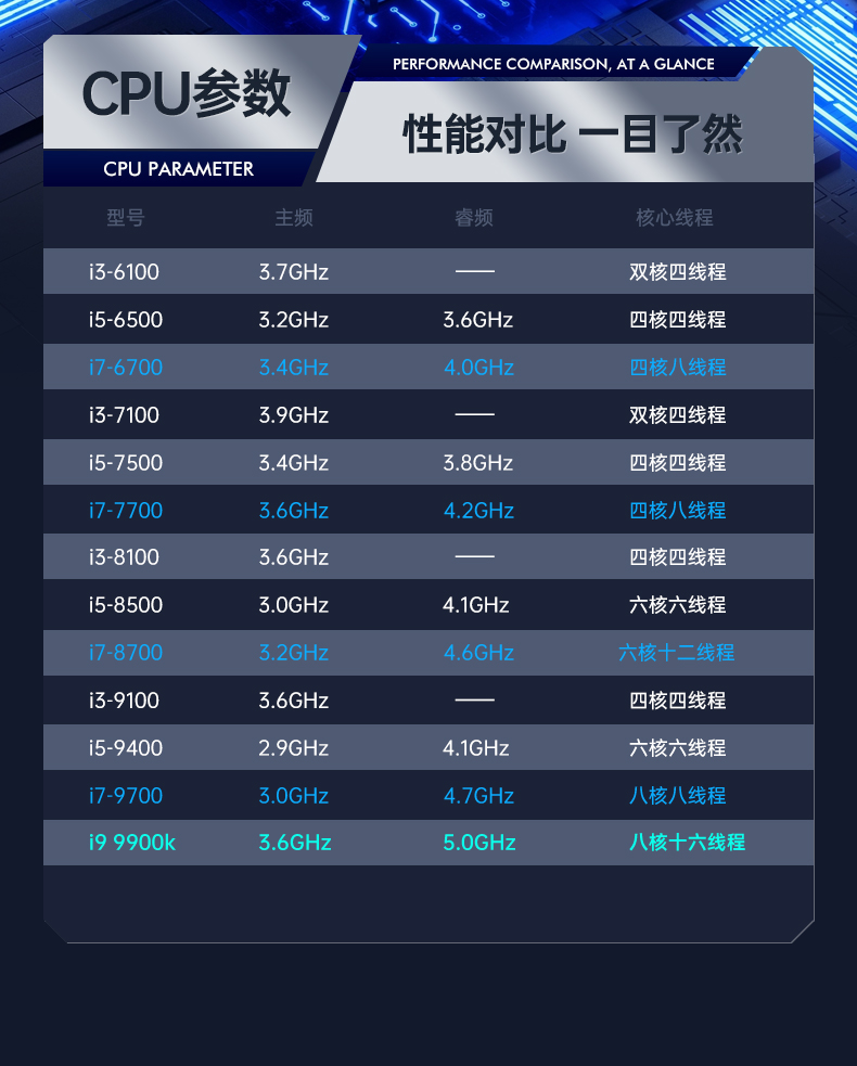 酷睿9代機(jī)器視覺工控機(jī),東田4U機(jī)架式主機(jī),DT-610L-BQ270MA.jpg