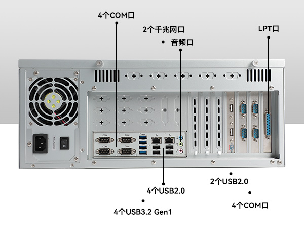 東田國產(chǎn)化工控機(jī),海光處理器,DT-610X-U3250MA