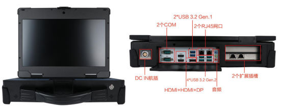 包括USB、HDMI、DP、COM等，可以方便地與各種設(shè)備進(jìn)行連接。