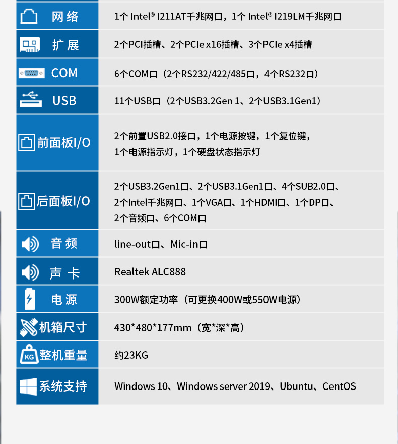 酷睿10代機架式工控機,可支持高性能GPU顯卡.jpg