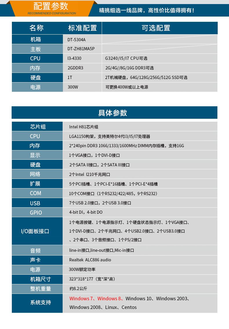 酷睿雙核4U工控機(jī),12個(gè)PCI擴(kuò)展槽,DT-5304A-ZH81MA5P.jpg