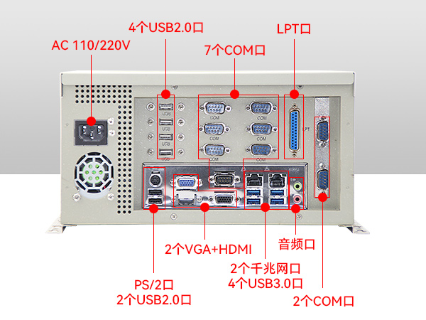 酷睿4代壁掛式工控機