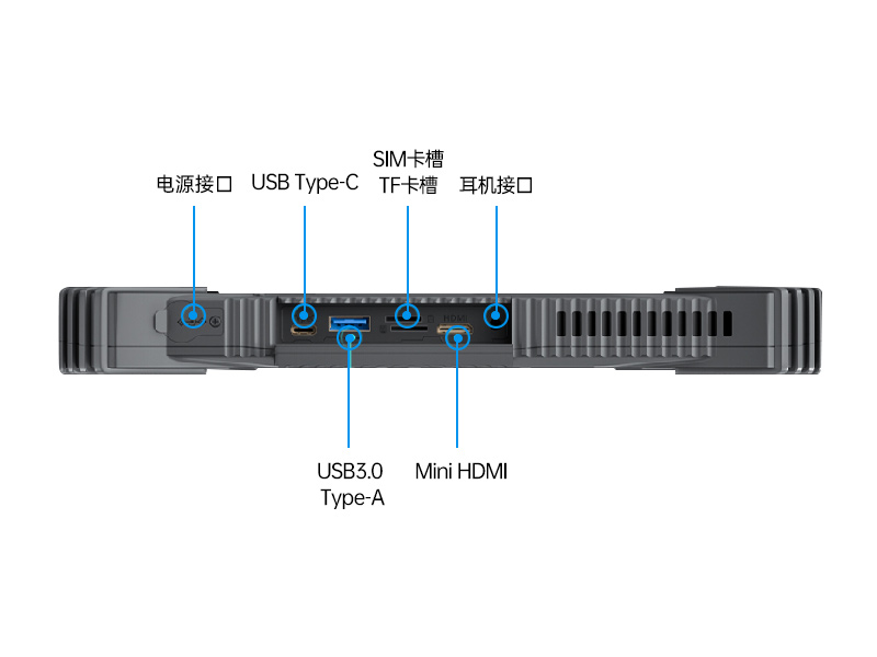 三防平板電腦,10.1英寸IP65倉(cāng)儲(chǔ)物流分揀