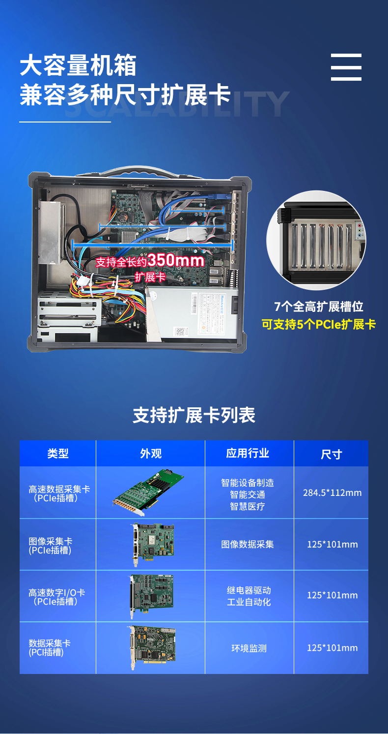 加固便攜機,酷睿10代4網(wǎng)口W480芯片組,DTG-2772-WW480MA.jpg