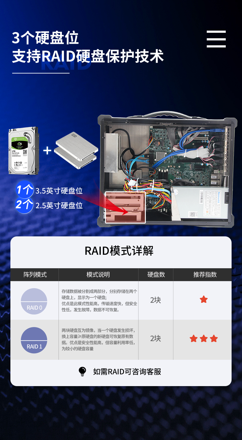 加固便攜機,酷睿10代4網(wǎng)口W480芯片組,DTG-2772-WW480MA.jpg