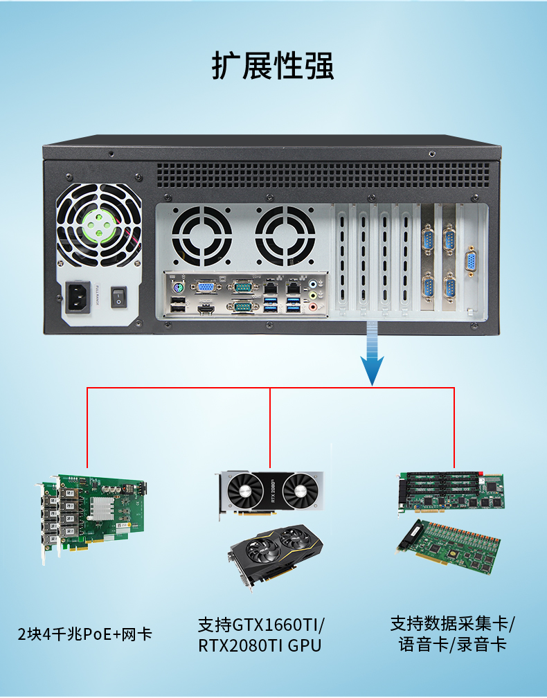 酷睿6代工控電腦,4U一體工控機,DT-4000-WH110MA.jpg