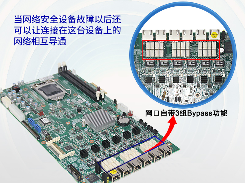 酷睿3代工控機,1U多網(wǎng)口工控機