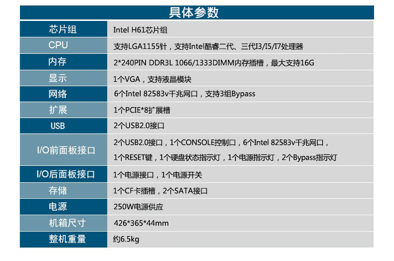 酷睿3代工控機,1U多網(wǎng)口工控機,DT-12260-H61B.jpg