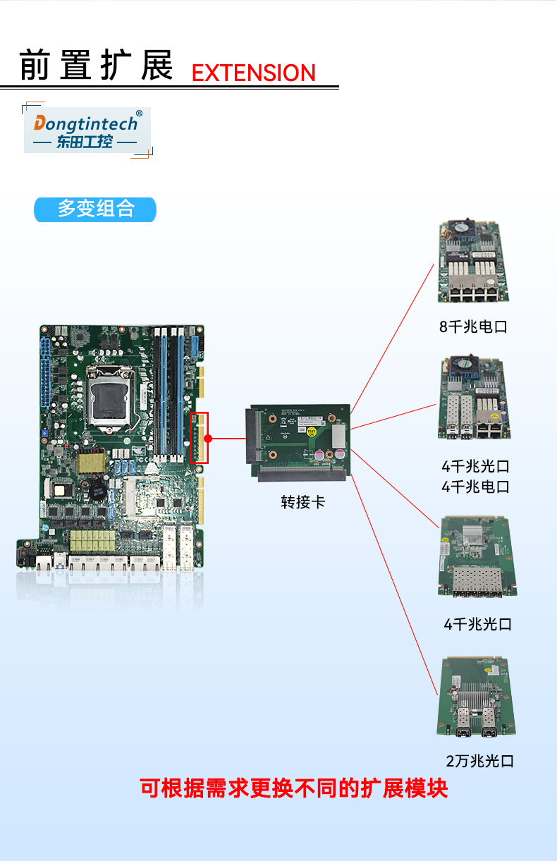 1U多網(wǎng)口工控機,網(wǎng)絡(luò)安全主機,DT-12262-C236.jpg