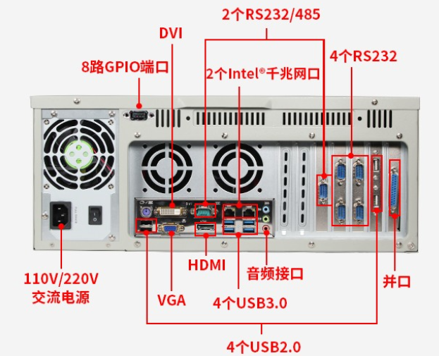 工控機端口.png