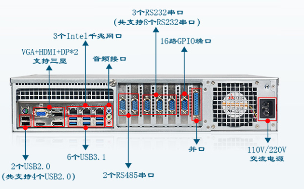 2U工控機(jī)接口.png