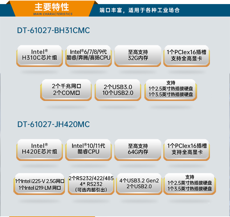 東田工業(yè)服務器，2U工控機，DT-61027-JH420MC.jpg