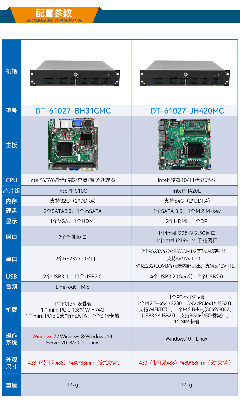 東田工業(yè)服務器，2U工控機，DT-61027-JH420MC.jpg