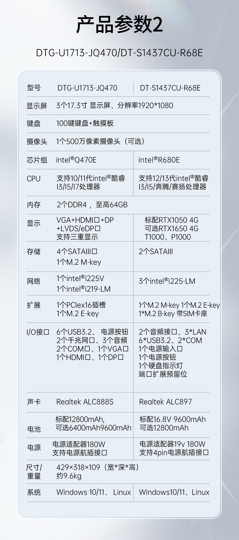 東田移動工作站,上翻三屏便攜機(jī),DT-S1437CU-H110.jpg