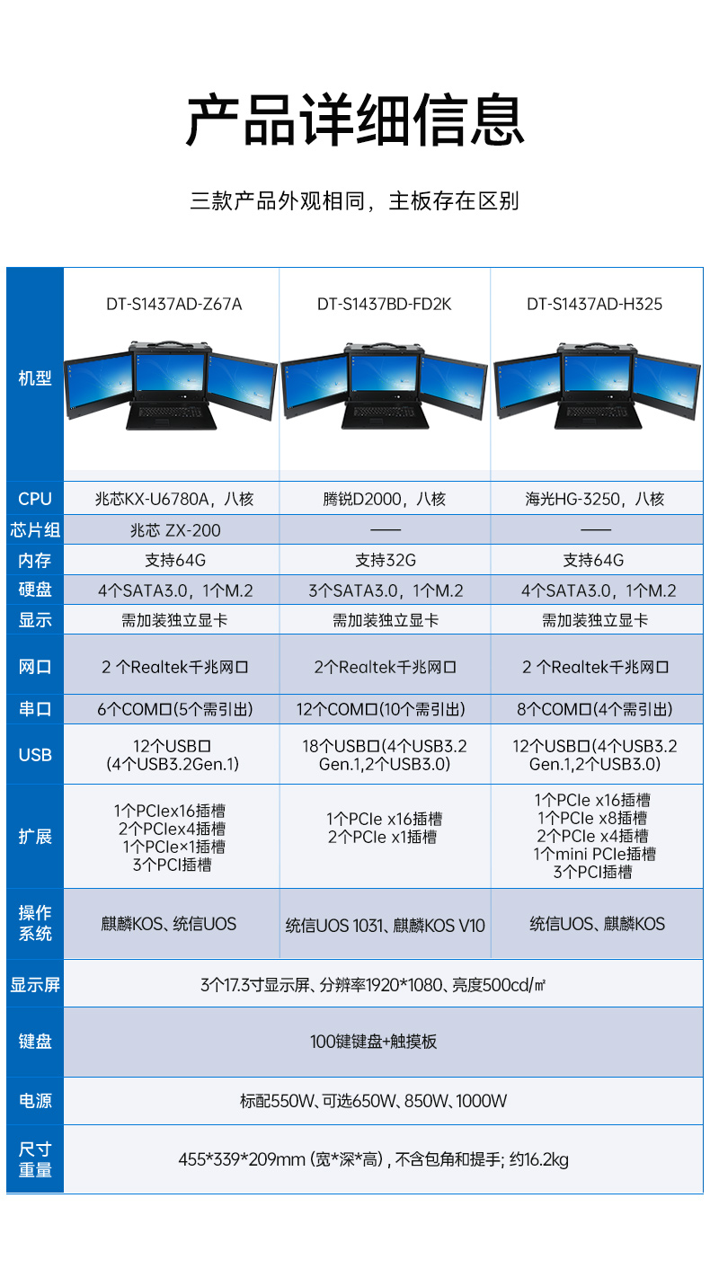 三屏加固便攜機(jī),17.3英寸工業(yè)計(jì)算機(jī),DT-S1437AD-Z67A.jpg