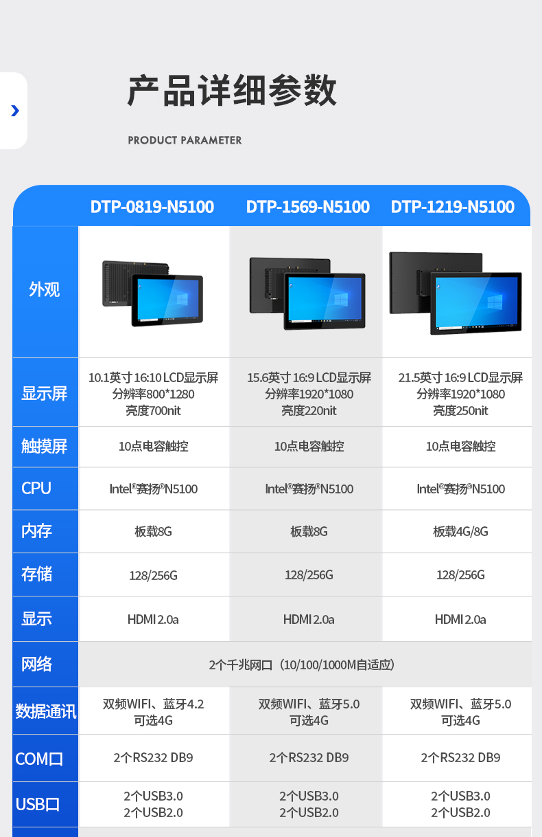 工業(yè)平板電腦廠家,工業(yè)一體機(jī),DTP-0819-N5100.jpg