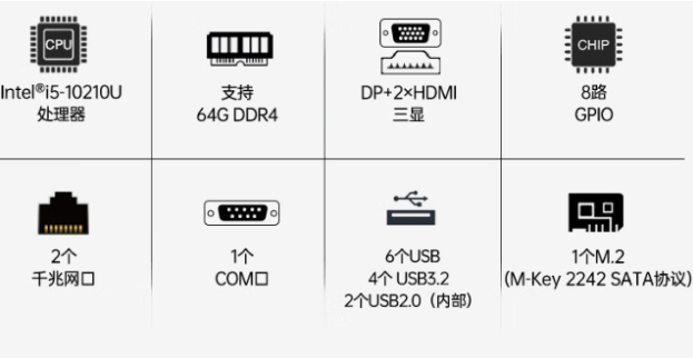 嵌入式工控機特點.png