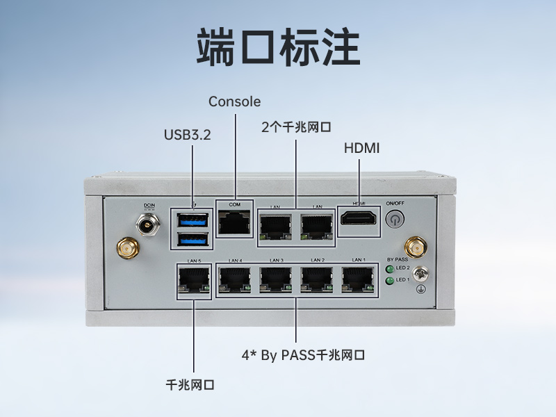 嵌入式工控機,網(wǎng)絡安全工業(yè)電腦,DTB-3210-J6412