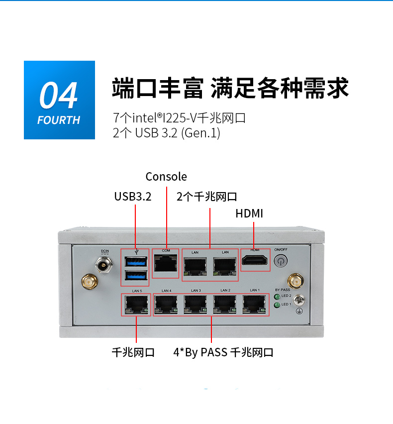 嵌入式工控機,網(wǎng)絡安全工業(yè)電腦,DTB-3210-J6412.jpg